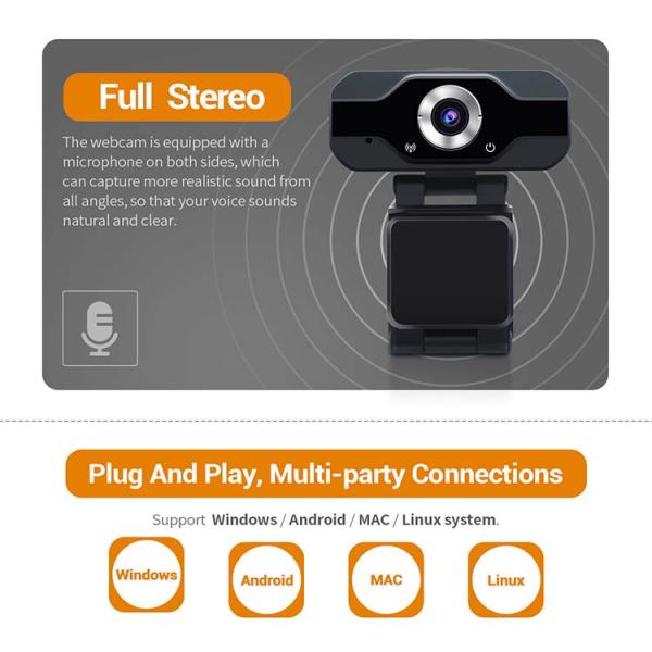 360D Wide Angle HD Webcam