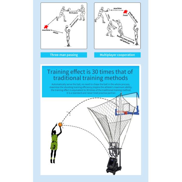 New Type Baseketball Throwing Machine Basketball Shooting Equipment For Training