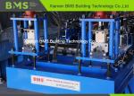 Solar Mounting Structure Solar Bracket Roll Forming Machine PLC Cabinet Control
