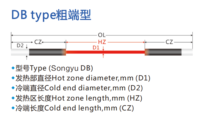 DB-Type Thick-End Silicon Carbide Heating, 8mm Diameter with 300mm Hot Zone length
