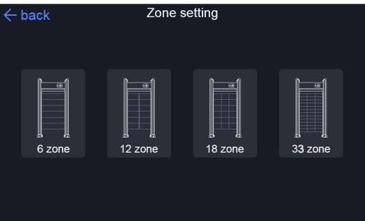6/12/18/33 Zones Walkthrough Scanner / Security Check Machine For Hotel