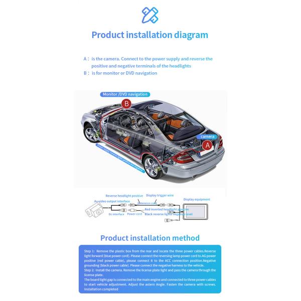 HD Night Vision Reverse Parking Camera 170 Degree Angle