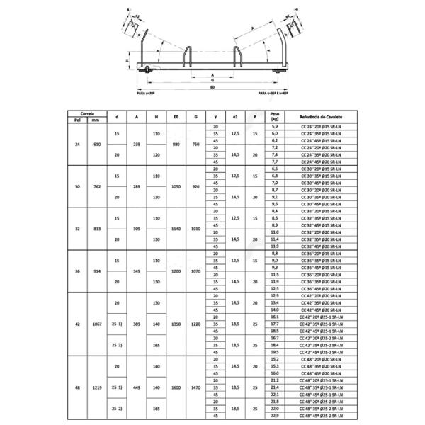 Parallel Roller Frame