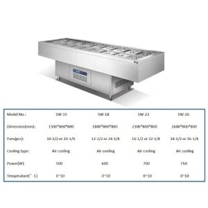 Multipurpose Sandwich Prep Table Cooler SUS201 Practical Durable