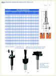 Boring bits;TCT countersink bits;hex shank countersink bits;hinge boring bit