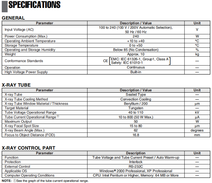 HAMAMATSU L9631 Microfocus X-Ray Tube front view