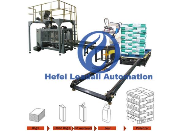 Buy Animal Feed Automatic Palletizer Machine , Automatic Palletizing System at wholesale prices