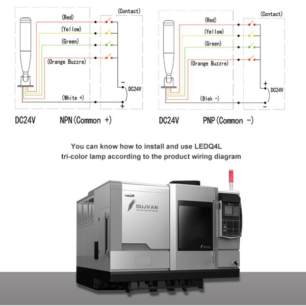 CNC Machine LED Tower Lamp Steady Flash Machine Tower Light DC 12V 24V AC 220V