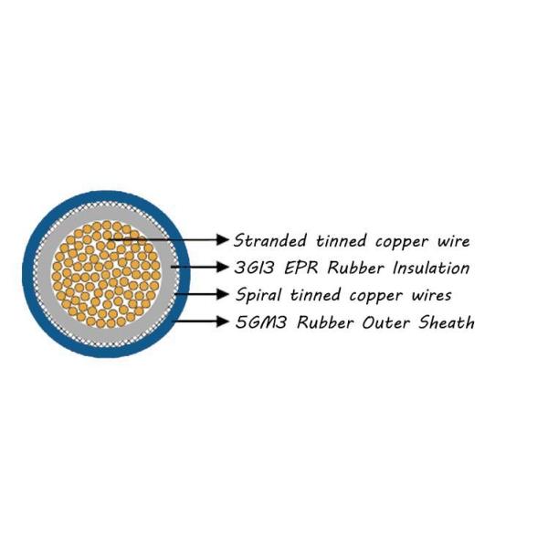 NTMCWÖU Flexible MV Single Core Mining Cable Medium Voltage For Mining Operations