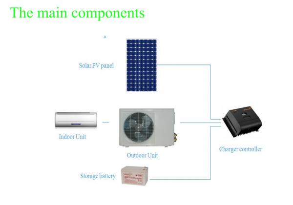 High quality 9000BTU 10000BTU 1HP 0.75ton 48v solar energy saving air conditioner
