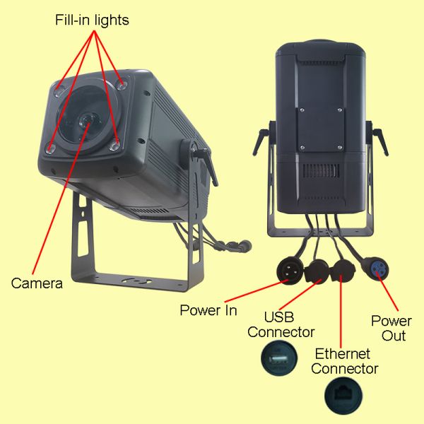 Outdoor Interactive Wall Floor Projection System for Kids
