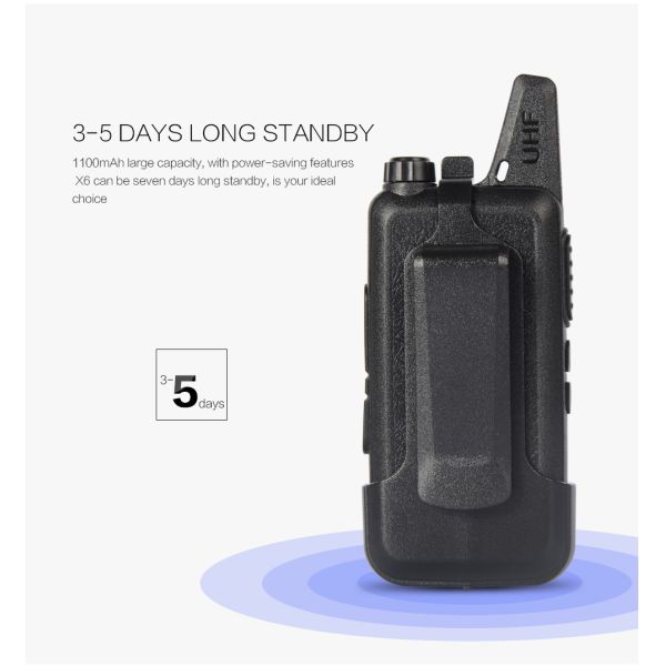 Baofeng T20D UHF 400-470MHz Digital Walkie Talkie 2W Handheld Radio