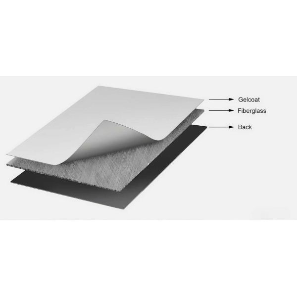 Camper Exterior Wall Panels Custom Molded Flat FRP Plates Anti-Mar Durable Outer Wall Material