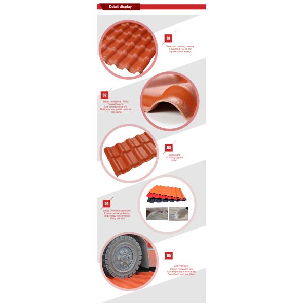 UV Resistant Overlap Spanish Roof Tile with Noise Reduction