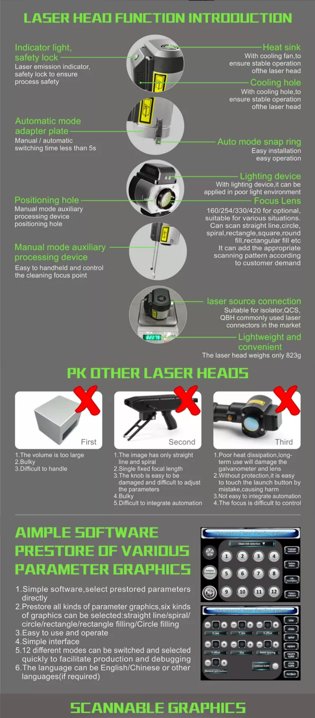 Hand Held Fiber Laser Cleaning Machine for Carbon Steel Rust Removal 500w 1000 Watt Applicable Material