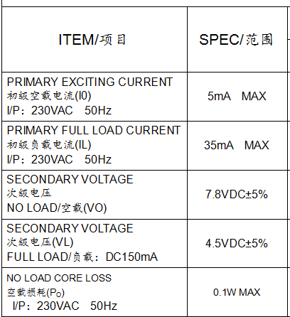 Ac Power Supply Adapter 4.5VDC 150MA With CE Certificate For Christmas Trees