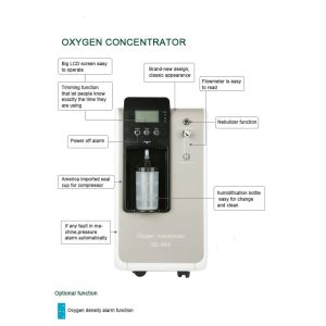 Continuous Flow 3L 5L Portable Oxygen Concentrator Machine