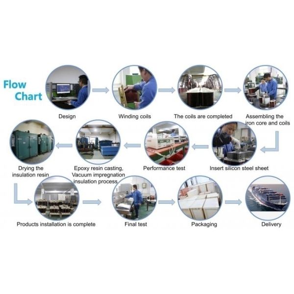 High Voltage Single Phase Automatic Voltage Regulator Pole Mounted Oil Immersed 13.8KV