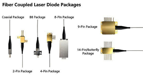 635-685nm Red Laser 50um/105um/200um Multi Mode Fiber Laser Diode Coaxial/4-Pin/8-Pin/9-Pin/14-Pin Package