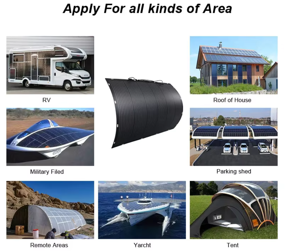 Universal Solar Charger – Works with iPhone, Android, iPad Portable Solar Panel Bag 100W