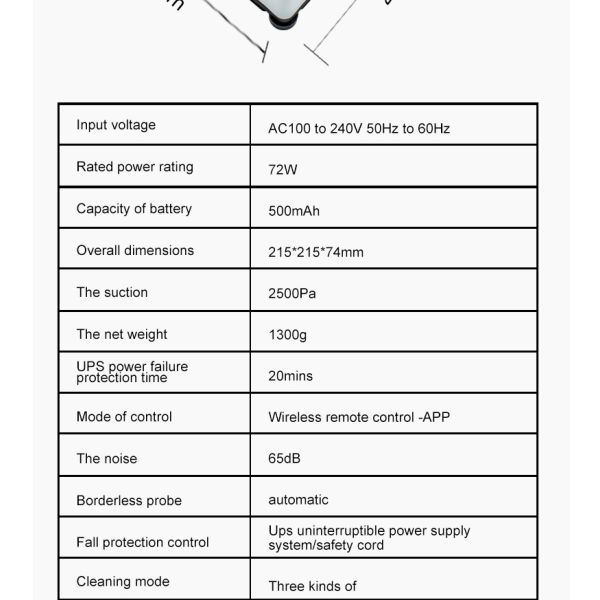 Household Smart Home Cleaning Appliance with Dual Water Spray Function and 500mAn Battery