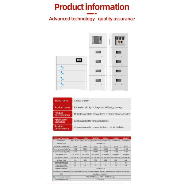 51.2V 50ah Lithium Solar System Photovoltaic Battery Power Supply for High Pressure Stackable Type AGM Energy Storage System