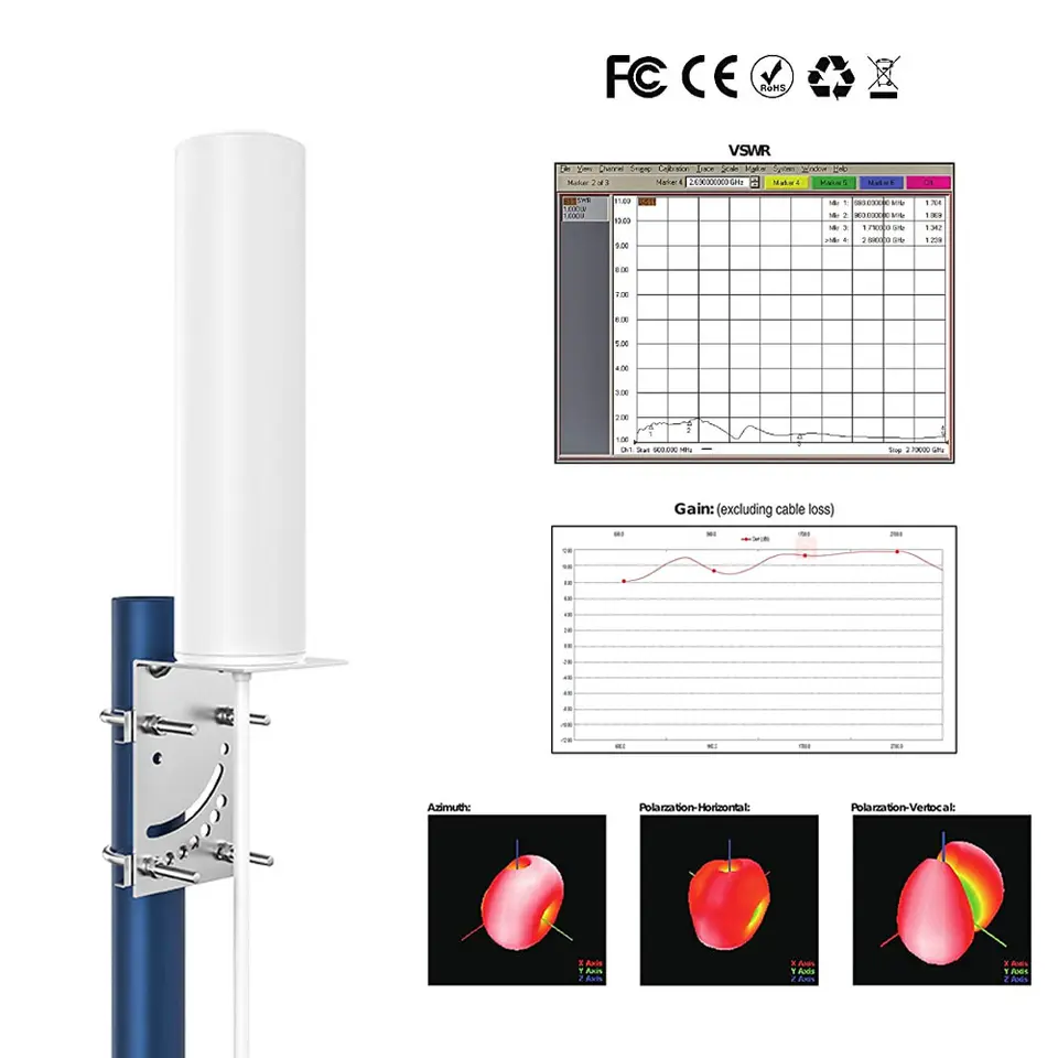 External Wireless 20KM Range Router with Mimo LTE Mobile Phone 5G 3G 4G Wifi Antennas