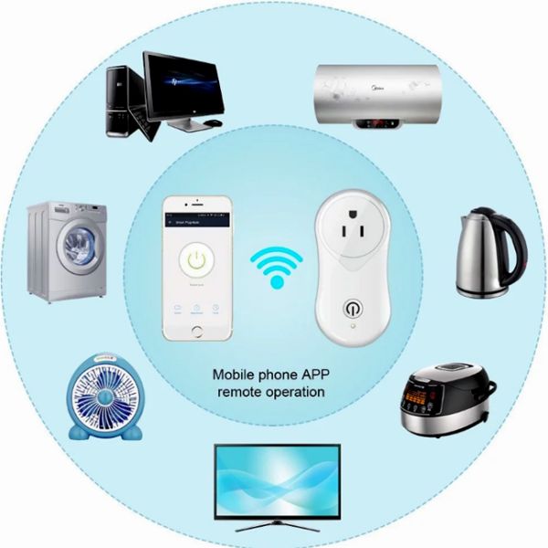 Remote Wireless Power Socket , USB Charger Smart Power Socket Switch Work