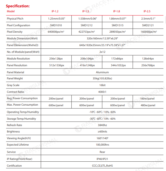 MobiLite 35: Ultra-Portable LED Display with 3840Hz Smooth Motion & Wireless Control