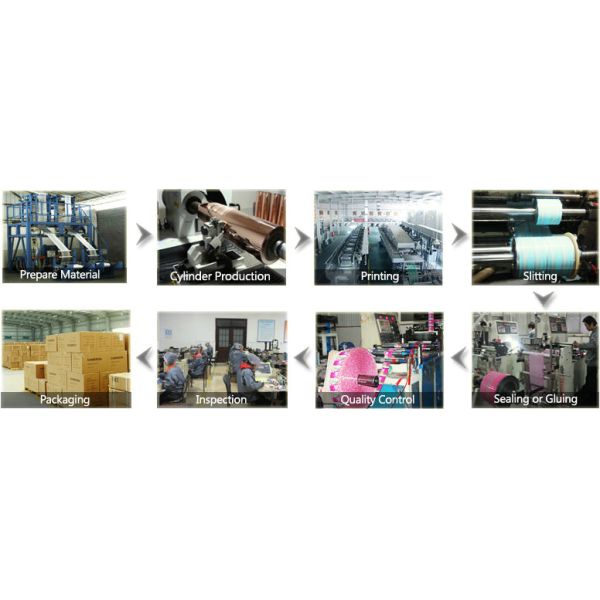 Back Ground Custom Logo Print Sticker Labels Synthetic Paper Black Color