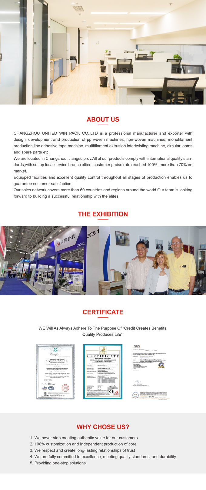 Company Introduction