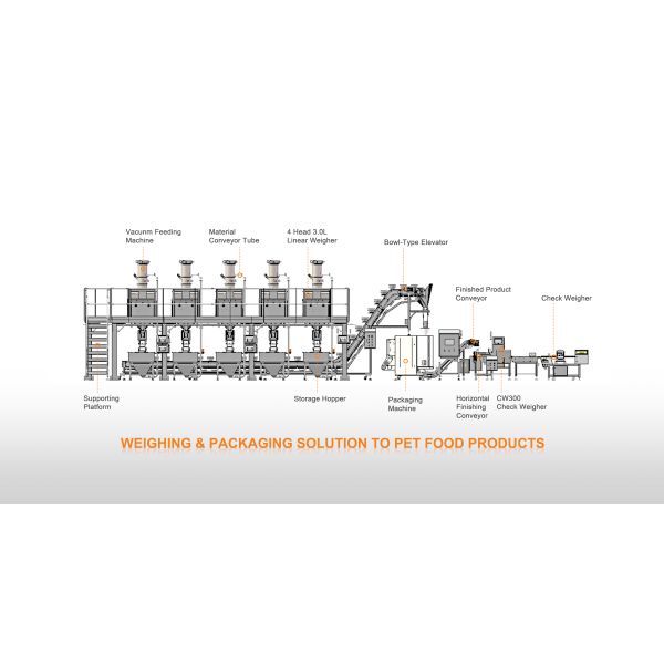 Fully Automatic Mesh Net Bag Packing Machine For Potato Manual Setting