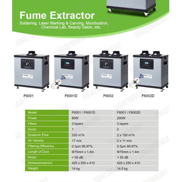 Multiple Filtering Solder Fume Extractor , Double Arm Soldering Fume Extractor