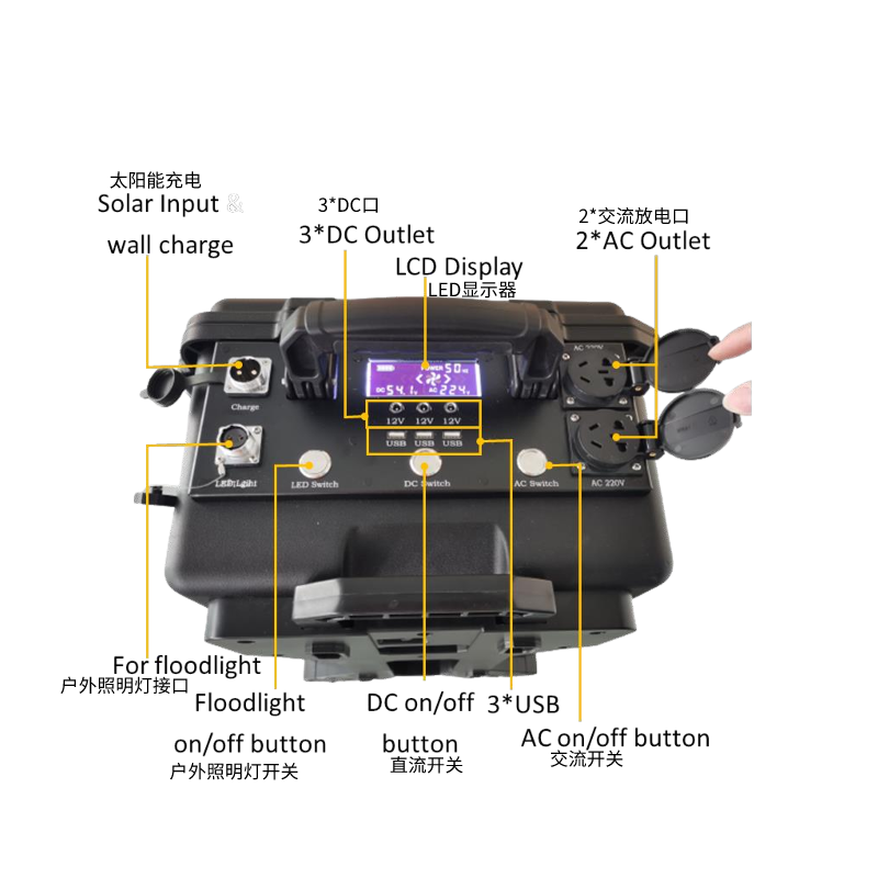 Indoor / Outdoor Portable Power Station , Telecom Use 5000W Solar Generator