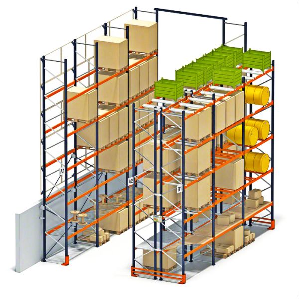 2000kg Pallet Rack Systems For Retailing Industries / Logistics Center