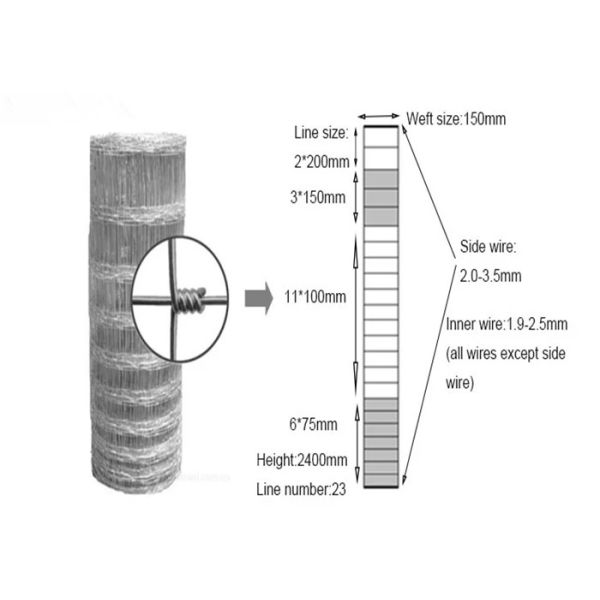 Farm Guard Fixed Knot Fence Machine 45 Times / Min Fence Height 1000-1600mm