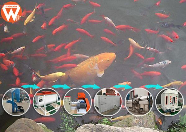 Buy Mesh Belt Fish Feed Processing Machine , 65KW Fish Food Manufacturing Process at wholesale prices