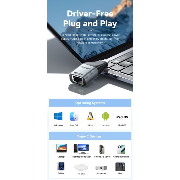 ESSAGER ES-OTG22 Type C USB C To RJ45 Ethernet Adapter 100 1000 Mbps