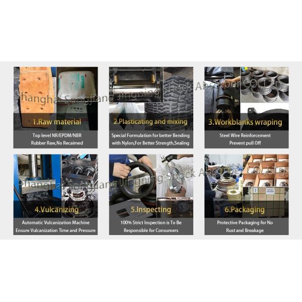 Copper Plated Flexible Joint EPDM Bellows Expansion Joint For Pipe