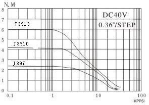 B_chinajingjin20090703171657