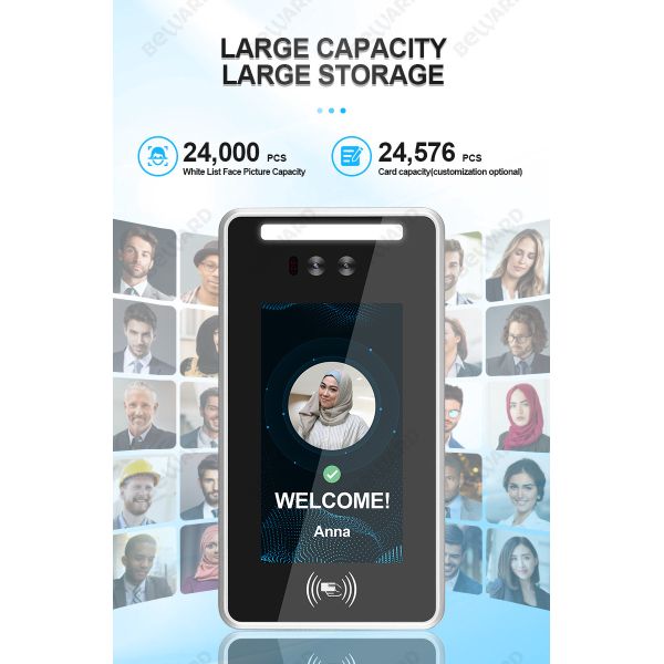 SDK HTTP Wiegand 1920*1080 Face Recognition Terminal