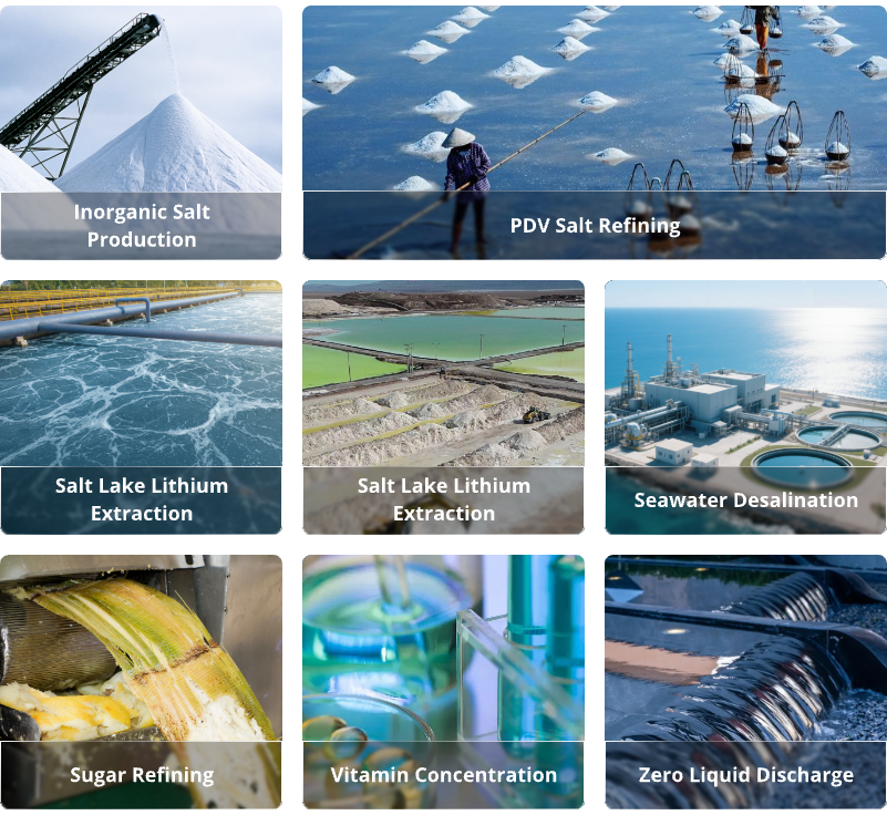 FC Crystallizer MVR Evaporator 3T / Hr For Potassium Chloride Project