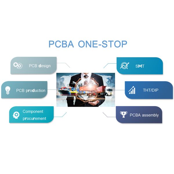 SMT factory Multilayer PCBA PCBA Manufacturer Factory Price PCBA