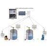 Buy cheap Analog Wireless RTU 4-20mA Signal Wireless Transmitter 2km Wireless Control from wholesalers