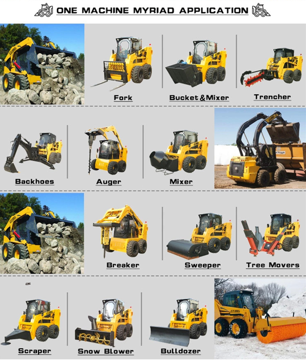 Hydrostatic Four-wheel Drive Mini Wheel Backhoe Skid Steer Loader with Yanmar Engine