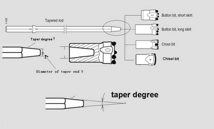 11 Degree Small Hole Drilling Tools Tapered Button Drill Bit