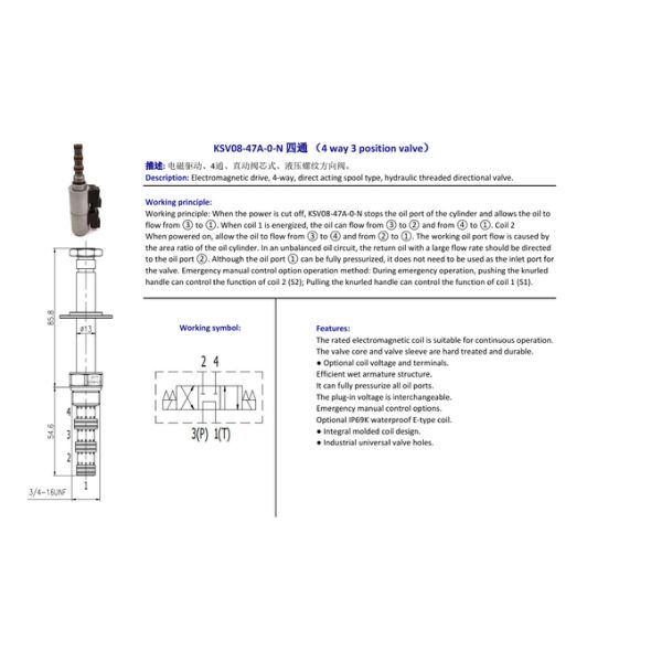 Hydraforce 4 Way 3 Position Double Coil Solenoid Valve Thread Type