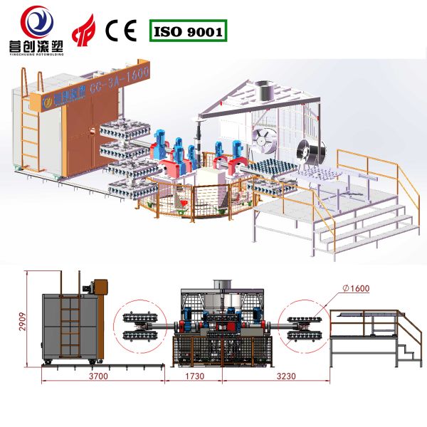 Optimal Production Process Rotomolding Equipment For Pickleball