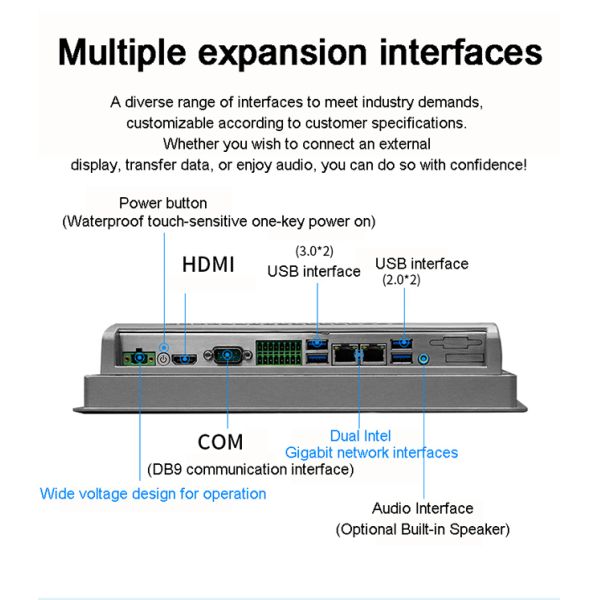 Industrial Embedded Touch Screen Display with IPS Panel Android Panel PC PCAP Capacitive Touch LCD Monitor
