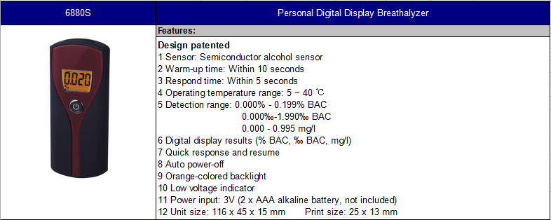 Police Portable Digital Breathalyzer Alcohol Tester Orange Colored Backlight